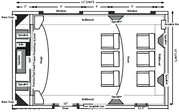 home theater seating setup